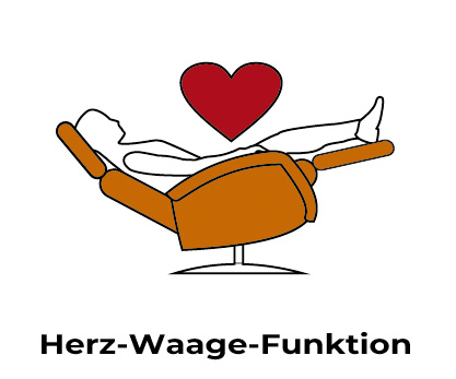 Drehsessel 7225400310